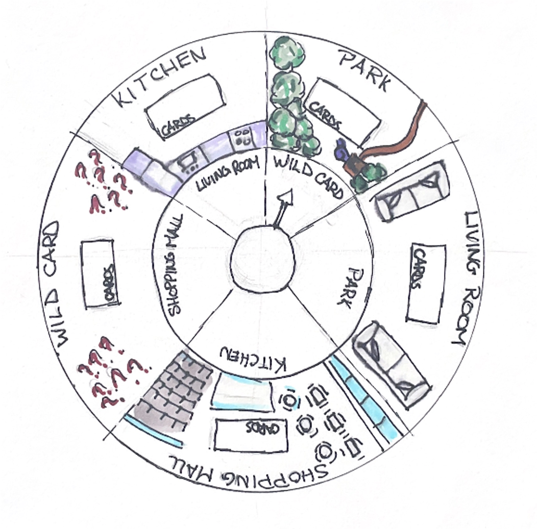 Project illustration.